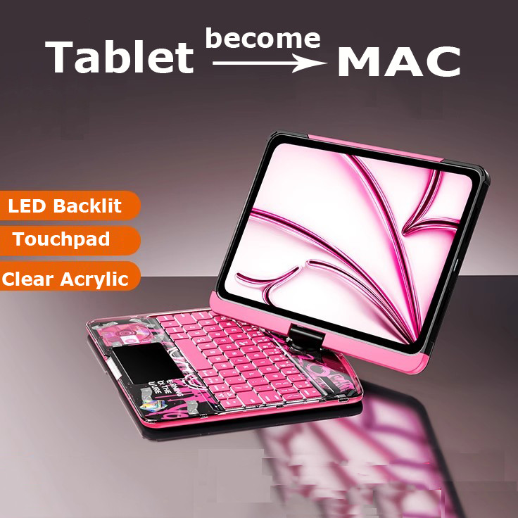 Desk Setup Ipad - iPad Mini 7 2024 A2993 A17