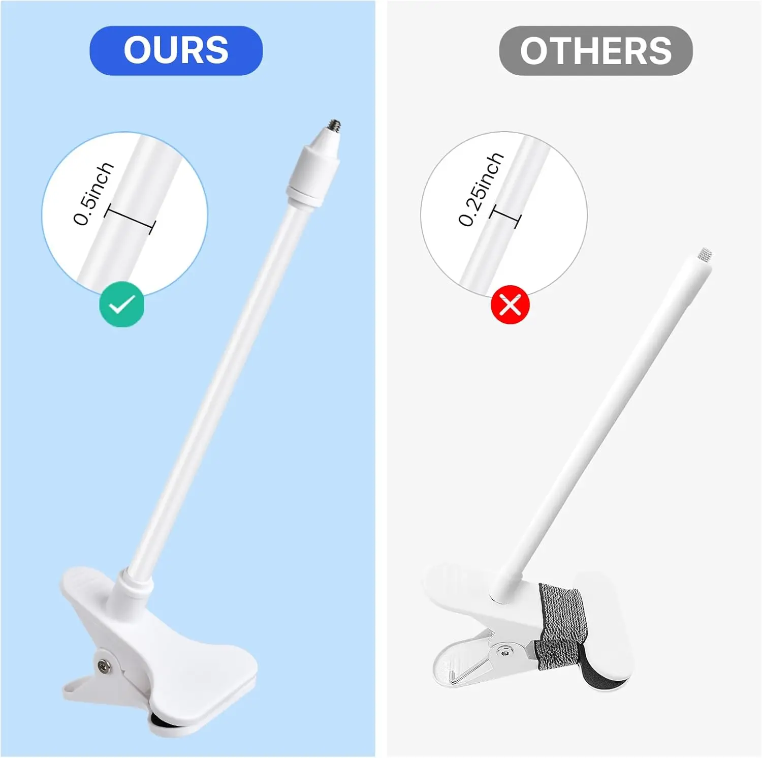 25 cm/41 cm Esnek Bebek Monitö - Monitor Arm Clamp incelemesi ve fiyatı