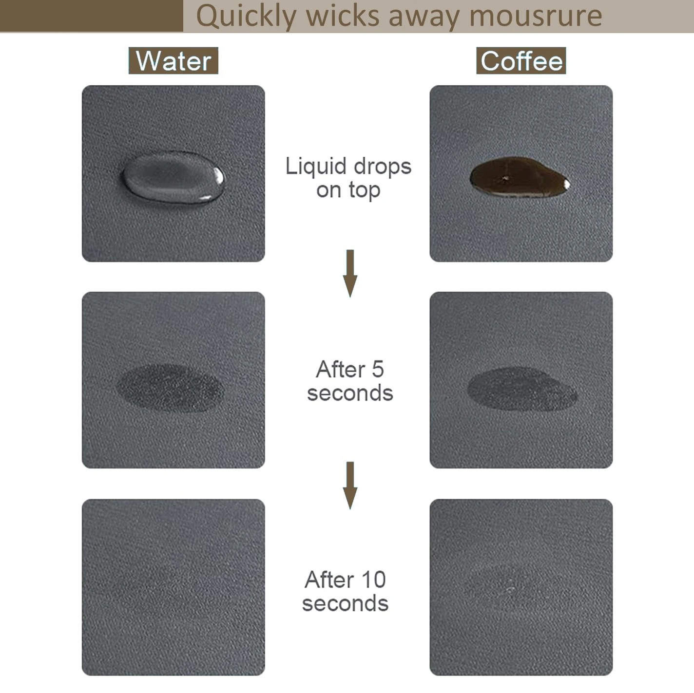 120 X60cm / 180 X90cm Blackjac - Rubber Mat Desk incelemesi ve fiyatı