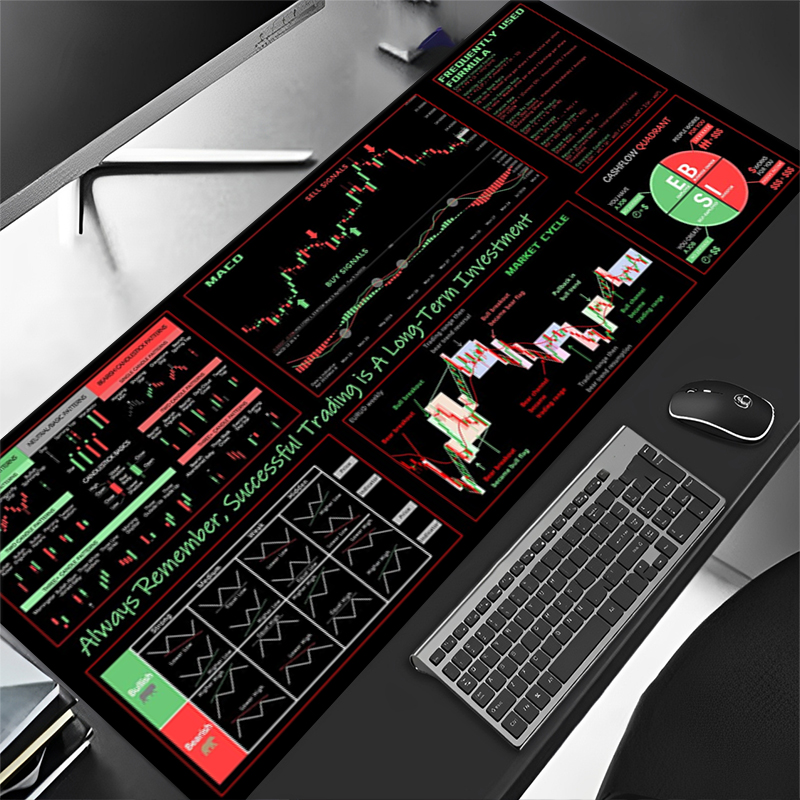 EXCO Stok Pazarı Tüccar Mouse  - Rubber Mat Desk incelemesi ve fiyatı